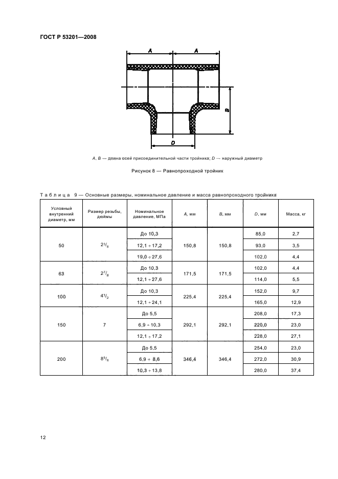 ГОСТ Р 53201-2008,  16.