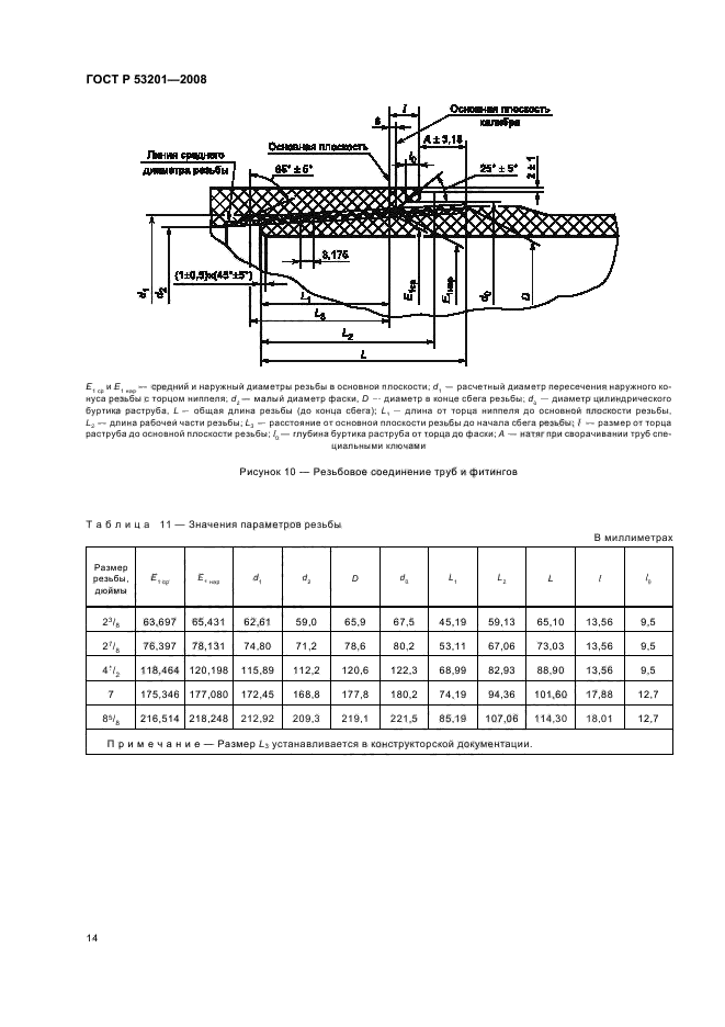 ГОСТ Р 53201-2008,  18.