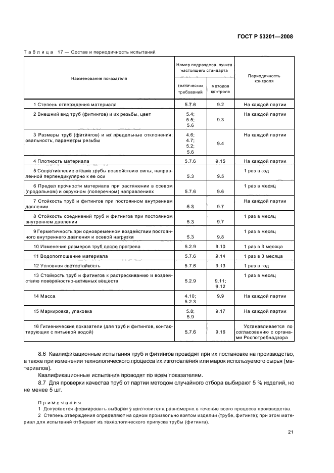 ГОСТ Р 53201-2008,  25.