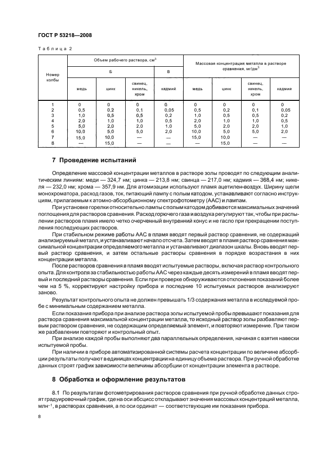 ГОСТ Р 53218-2008,  11.