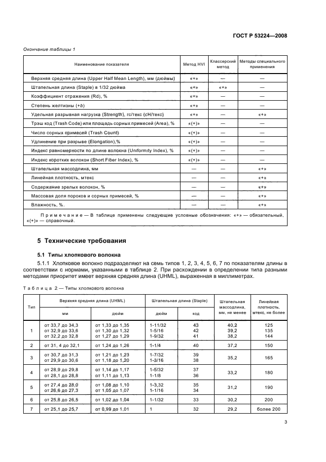 ГОСТ Р 53224-2008,  6.