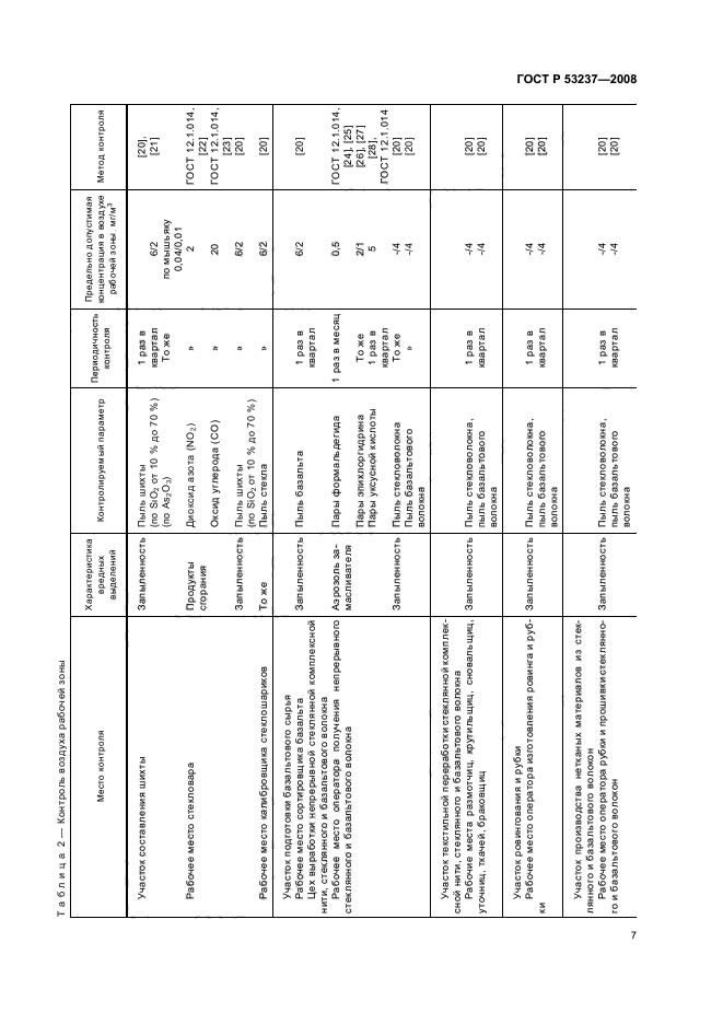 ГОСТ Р 53237-2008,  10.