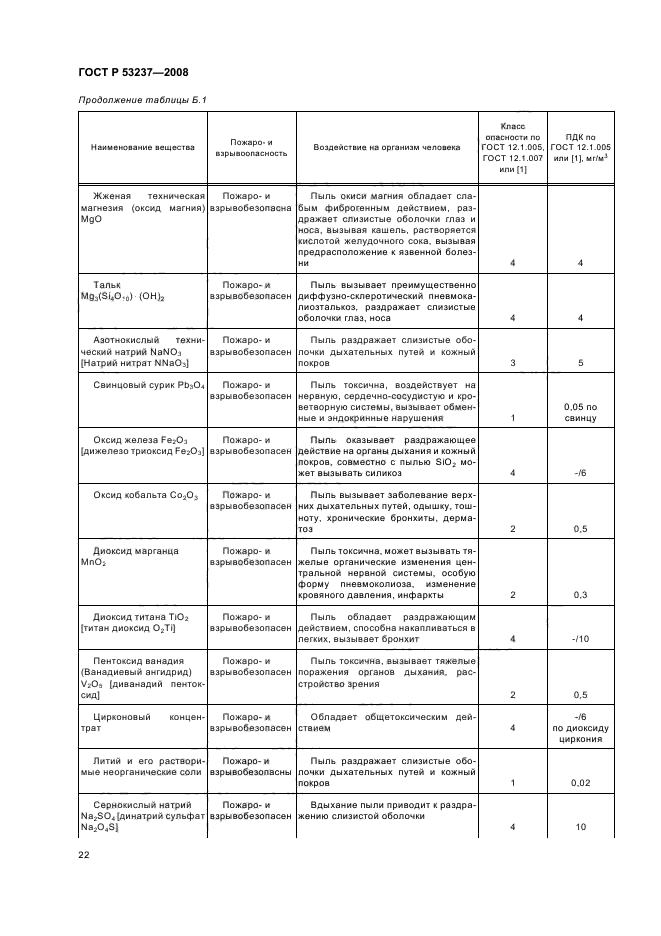 ГОСТ Р 53237-2008,  25.