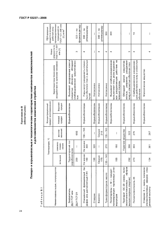 ГОСТ Р 53237-2008,  27.