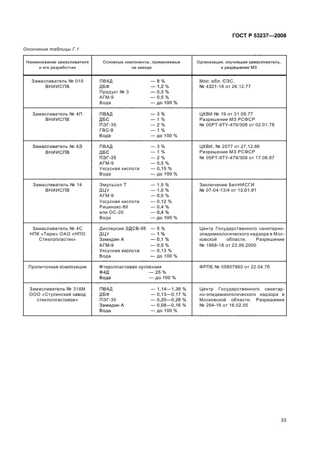 ГОСТ Р 53237-2008,  36.