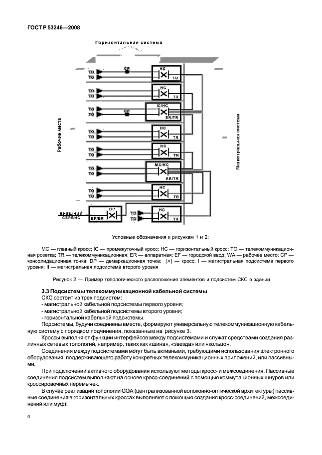   53246-2008,  9.