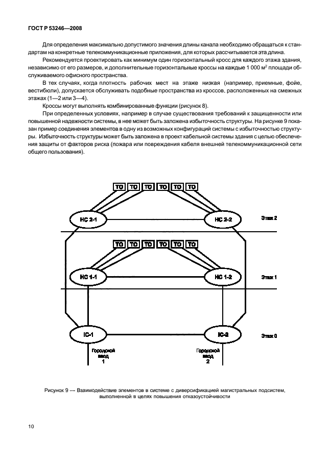 ГОСТ Р 53246-2008,  15.