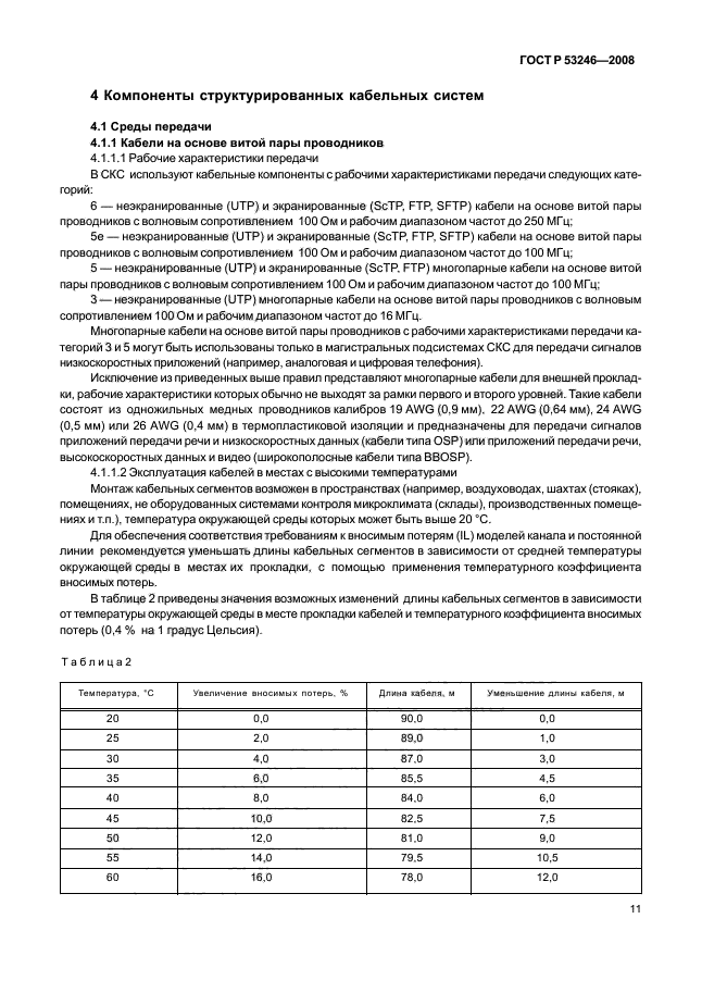 ГОСТ Р 53246-2008,  16.