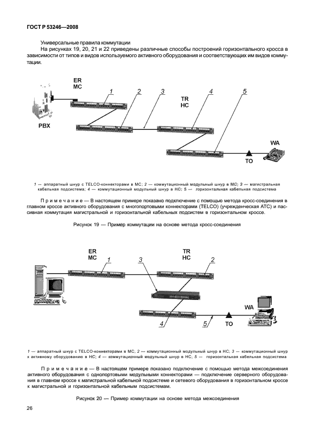 ГОСТ Р 53246-2008,  31.