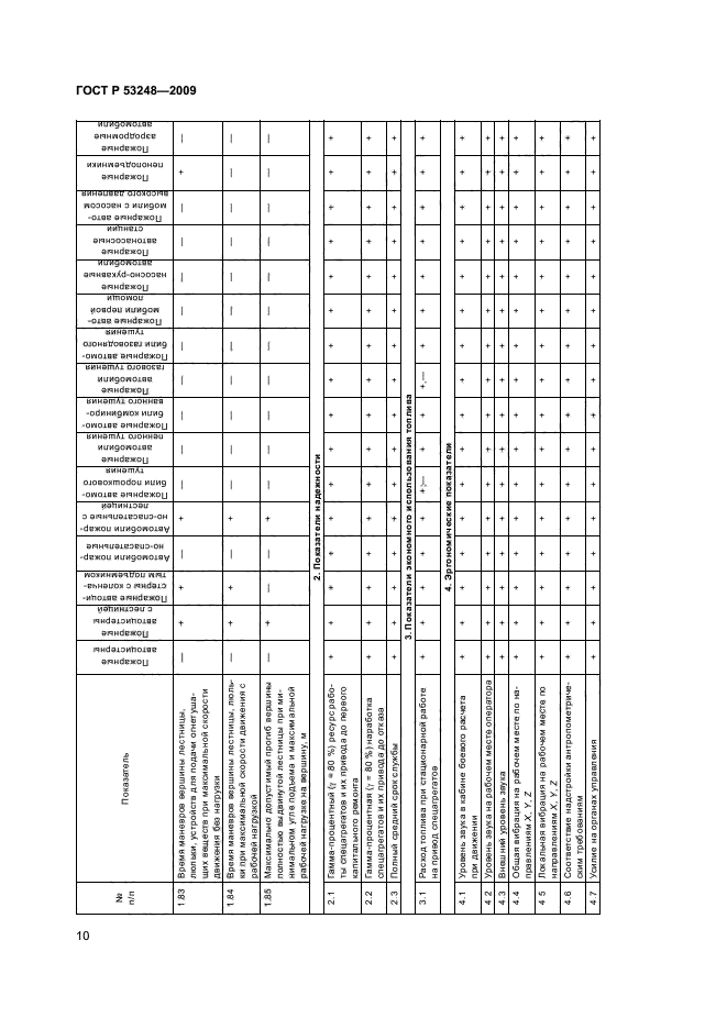 ГОСТ Р 53248-2009,  13.