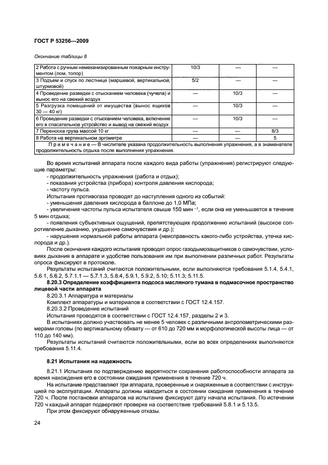 ГОСТ Р 53256-2009,  28.