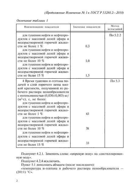 ГОСТ Р 53280.2-2010,  13.