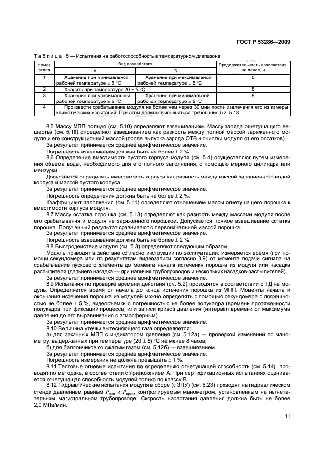 ГОСТ Р 53286-2009,  15.