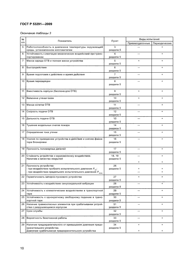 ГОСТ Р 53291-2009,  13.