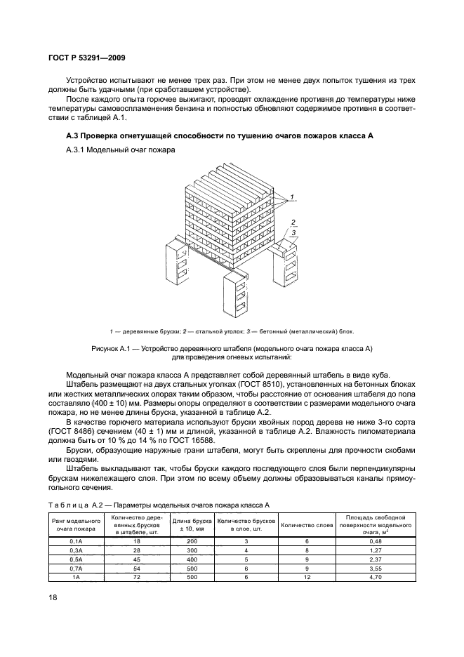 ГОСТ Р 53291-2009,  21.