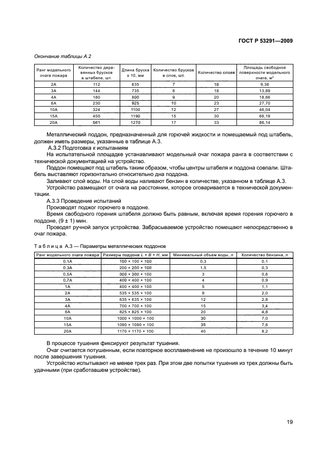 ГОСТ Р 53291-2009,  22.