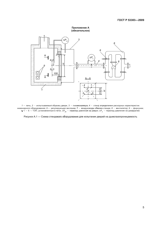 ГОСТ Р 53303-2009,  8.