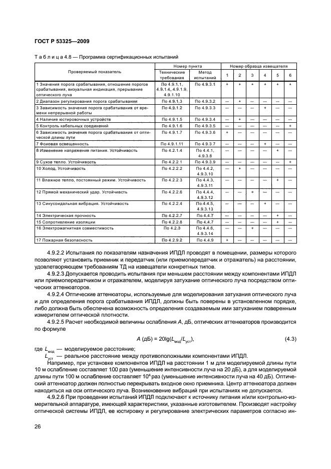 ГОСТ Р 53325-2009,  31.