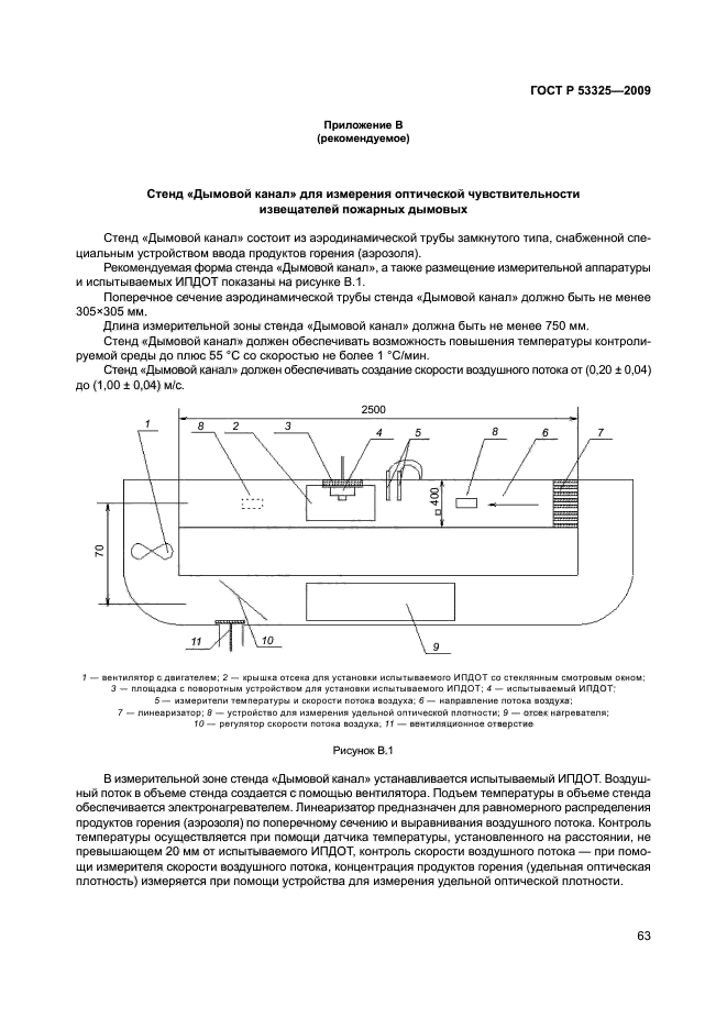 ГОСТ Р 53325-2009,  68.