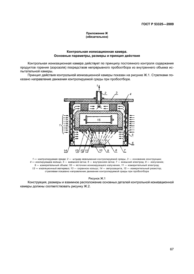 ГОСТ Р 53325-2009,  72.