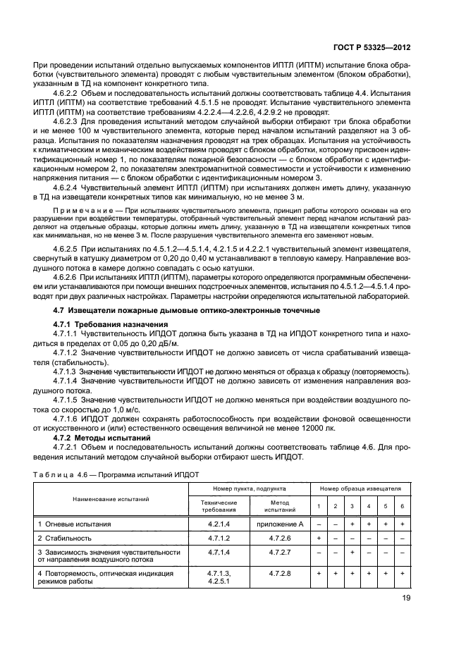 ГОСТ Р 53325-2012,  24.