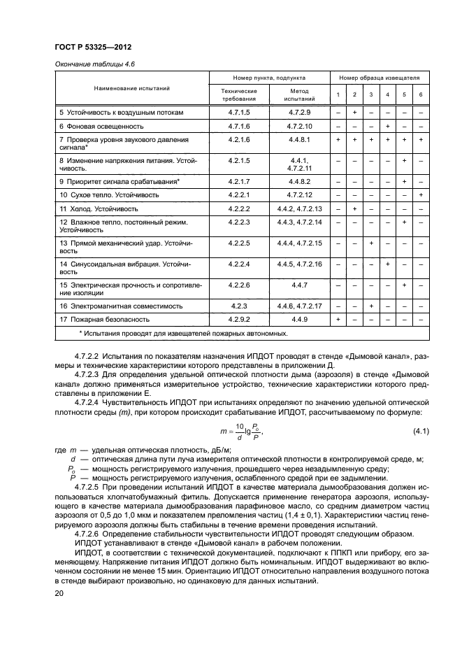 ГОСТ Р 53325-2012,  25.