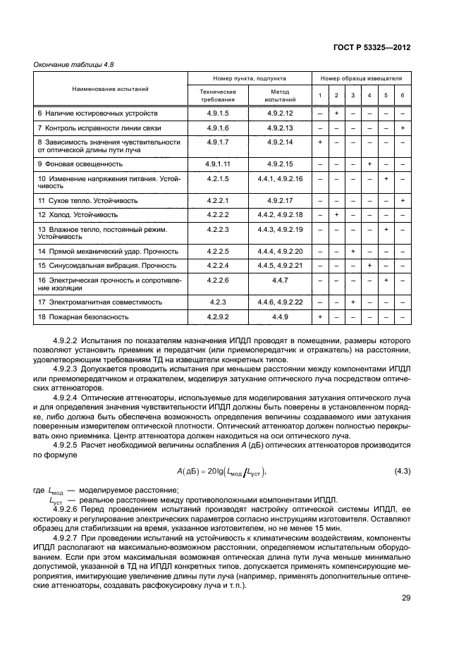 ГОСТ Р 53325-2012,  34.