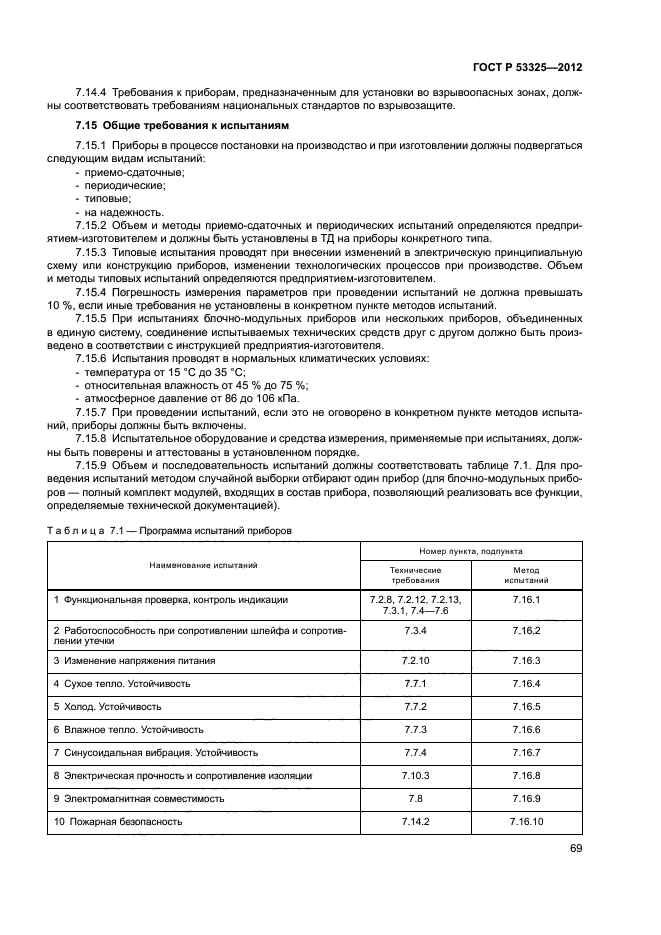 ГОСТ Р 53325-2012,  74.