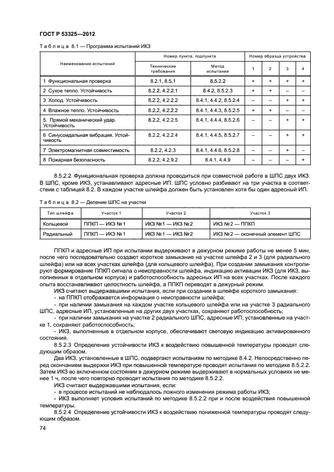 ГОСТ Р 53325-2012,  79.