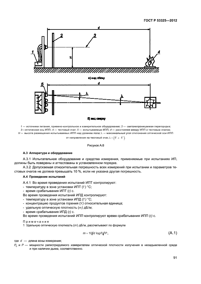 ГОСТ Р 53325-2012,  96.