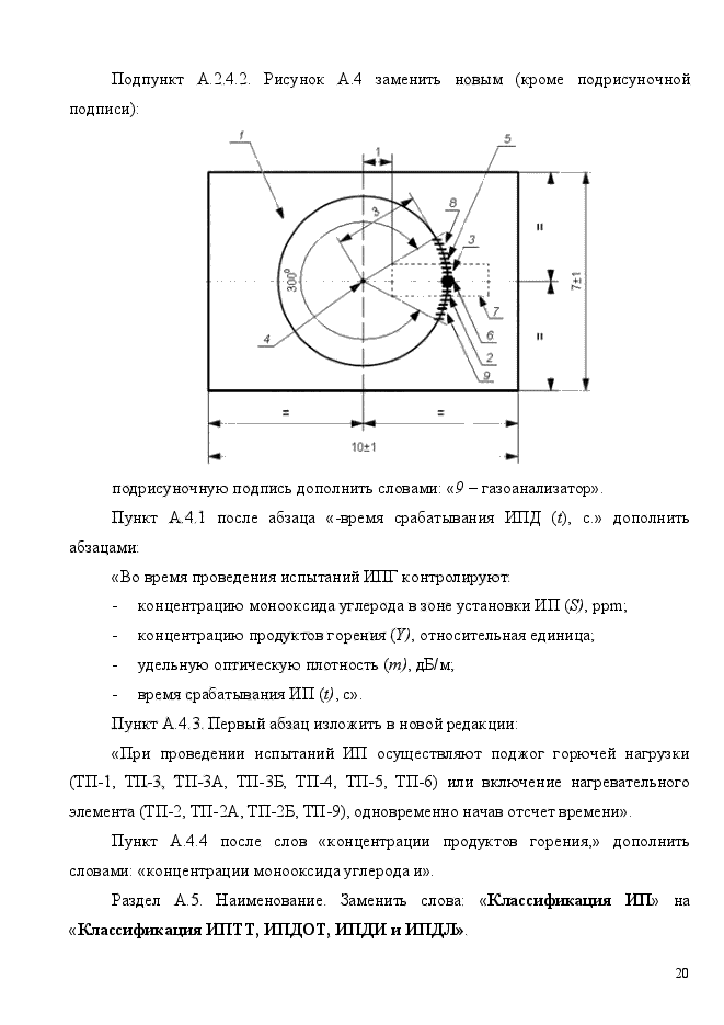 ГОСТ Р 53325-2012,  148.