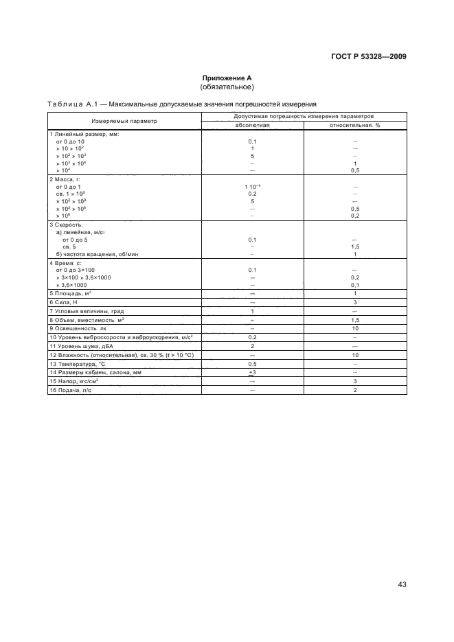 ГОСТ Р 53328-2009,  46.
