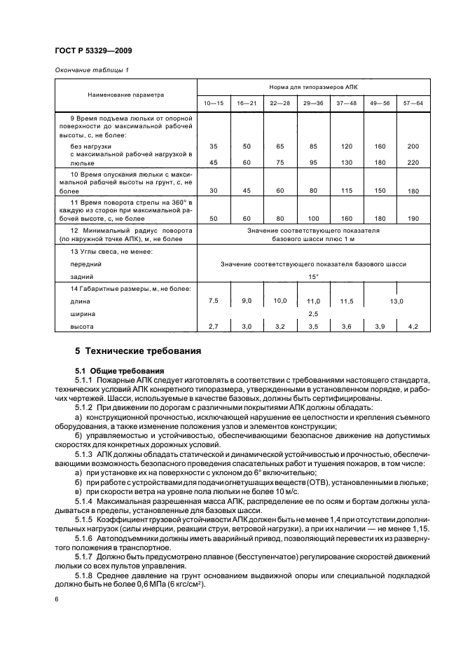 ГОСТ Р 53329-2009,  9.