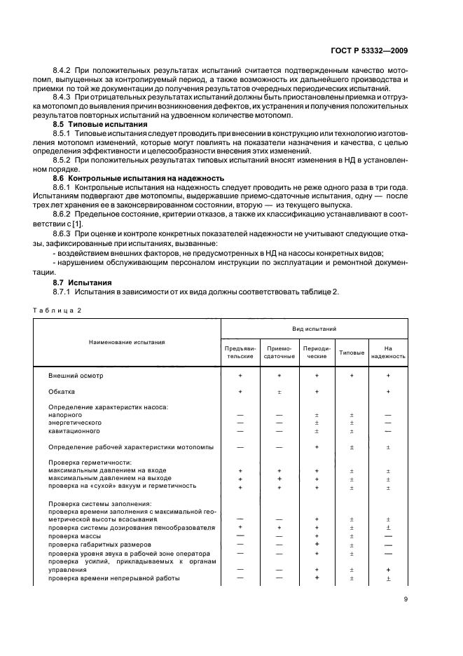 ГОСТ Р 53332-2009,  12.