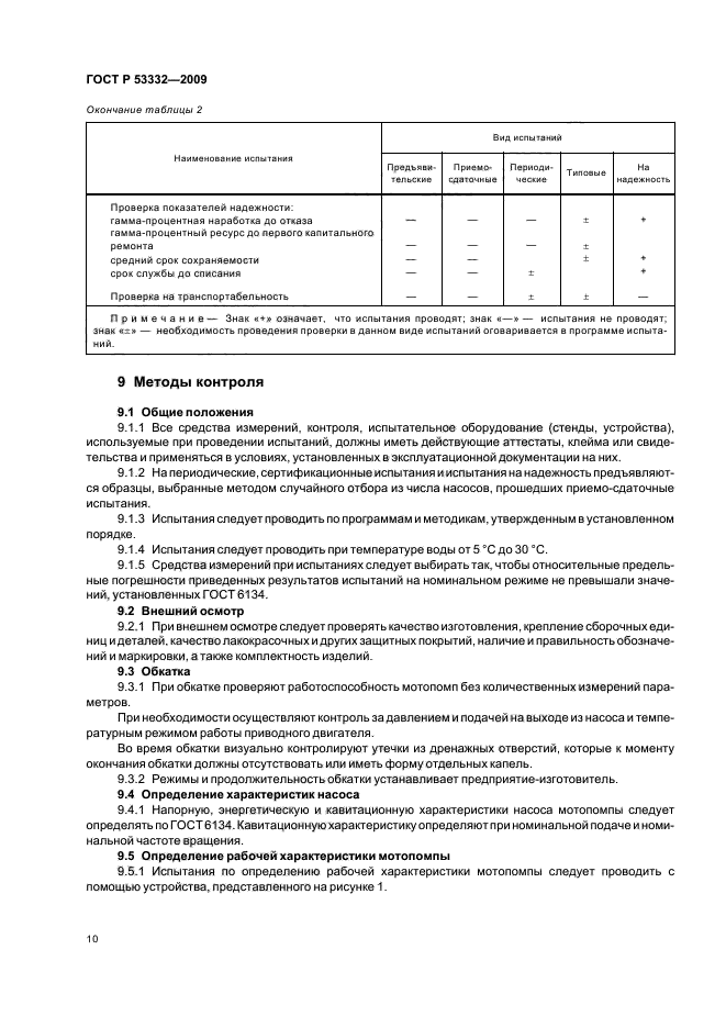 ГОСТ Р 53332-2009,  13.