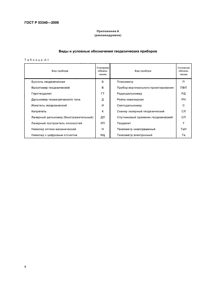 ГОСТ Р 53340-2009,  12.