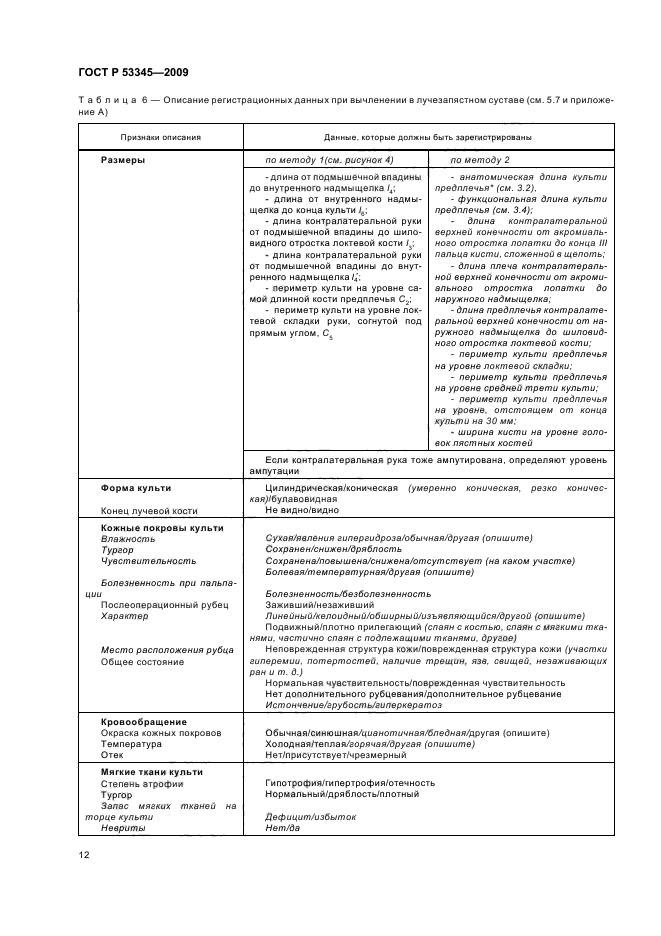 ГОСТ Р 53345-2009,  16.