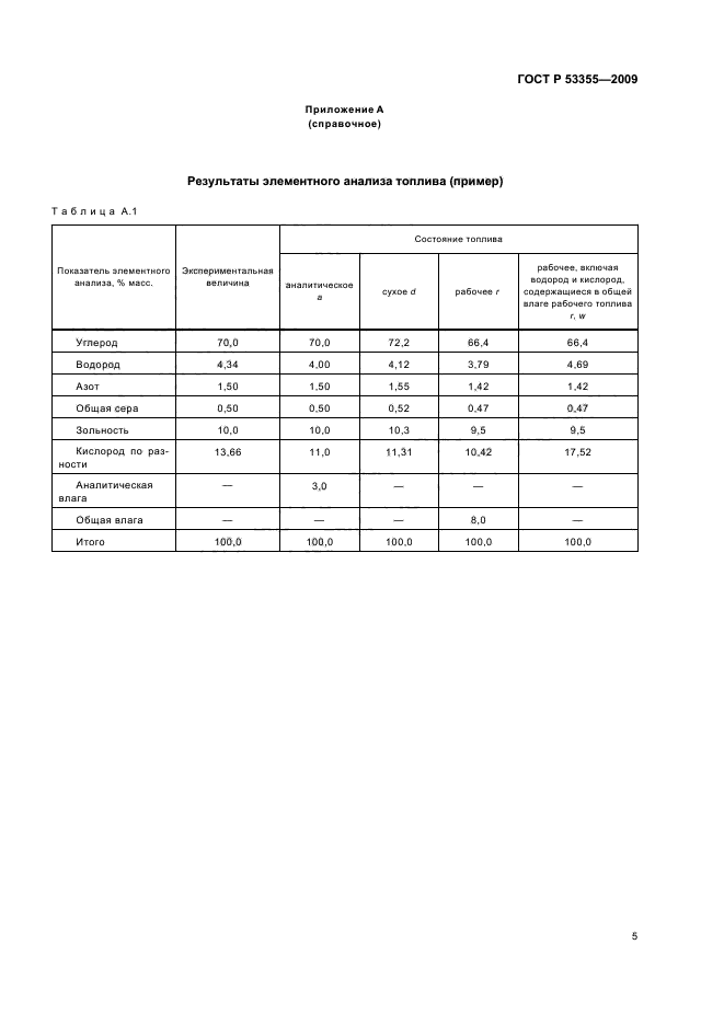 ГОСТ Р 53355-2009,  8.