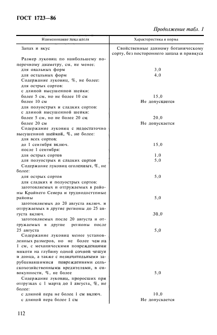 ГОСТ 1723-86,  2.