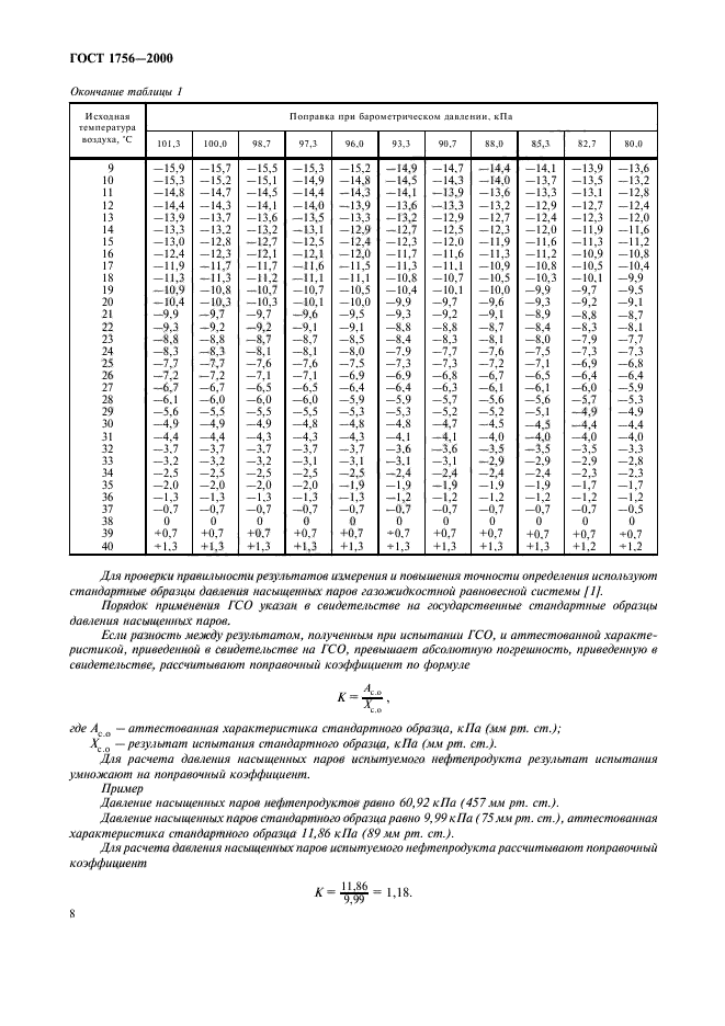 ГОСТ 1756-2000,  11.