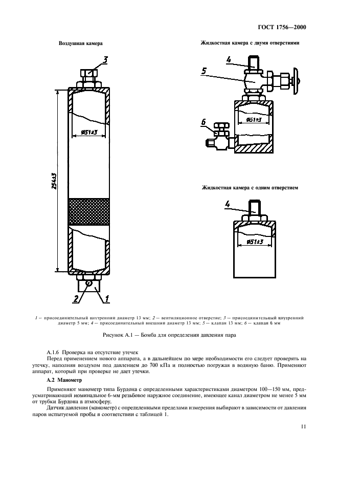 ГОСТ 1756-2000,  14.