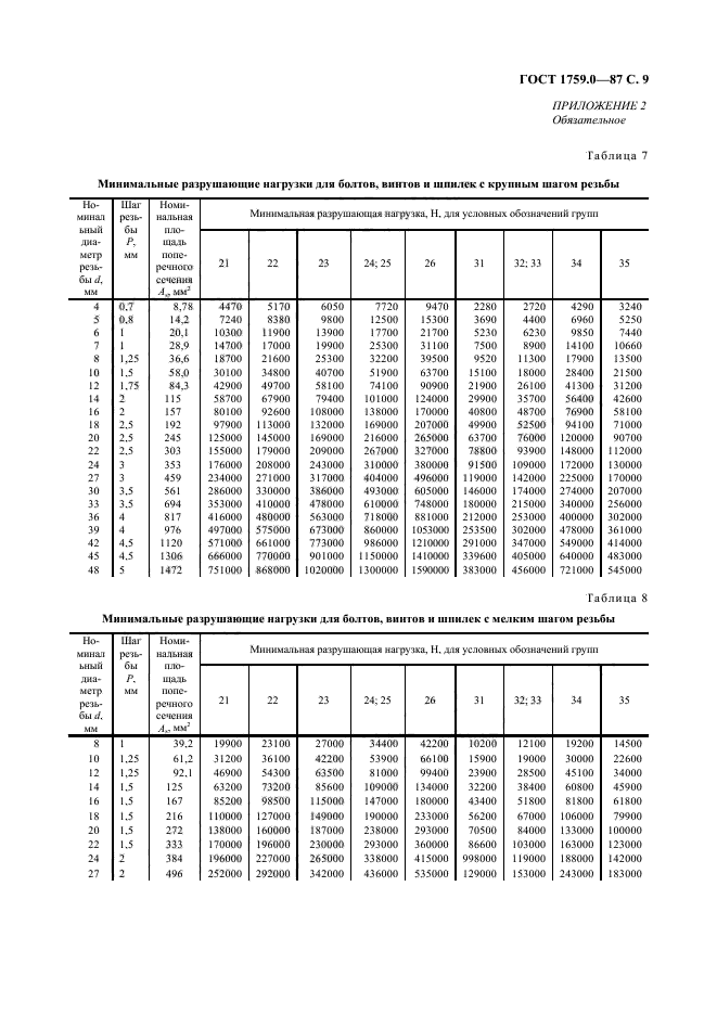 ГОСТ 1759.0-87,  10.