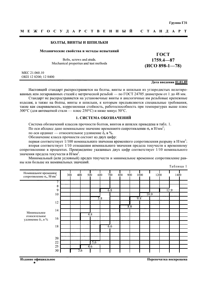 ГОСТ 1759.4-87,  2.