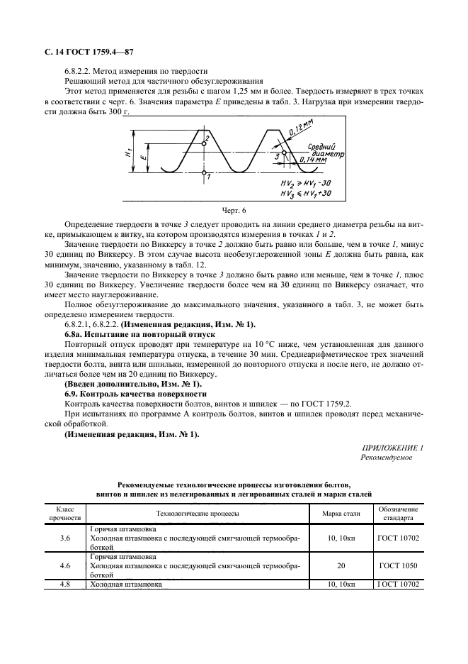 ГОСТ 1759.4-87,  15.