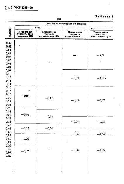 ГОСТ 1789-70,  3.