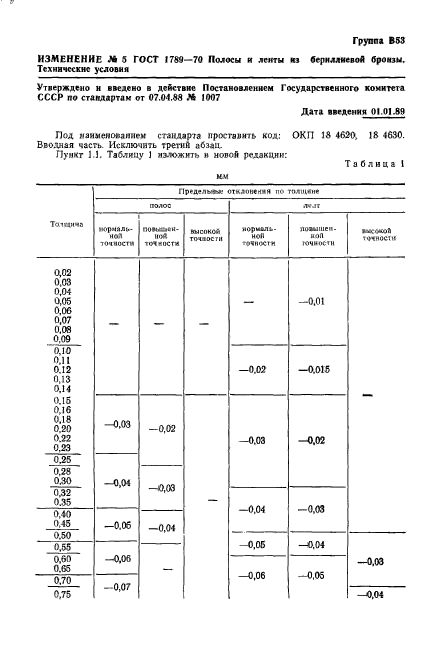 ГОСТ 1789-70,  19.