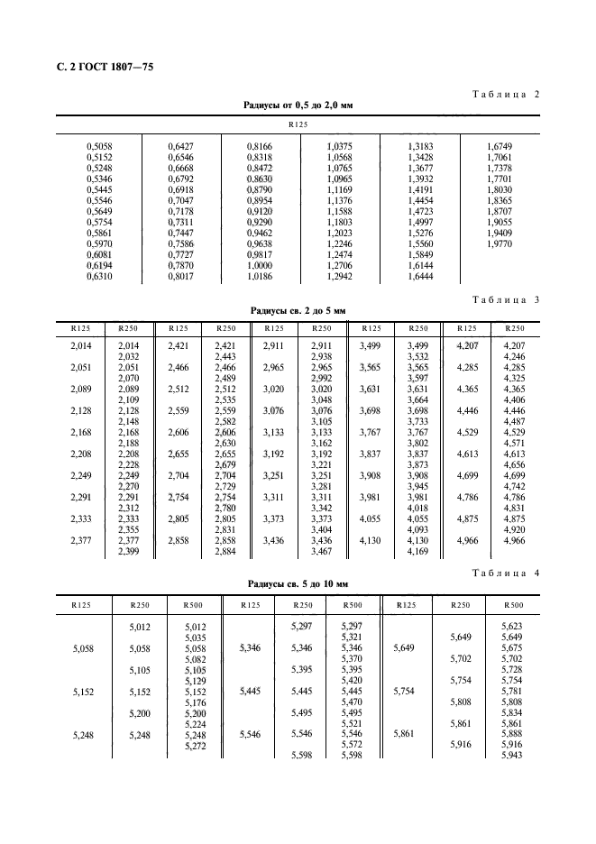  1807-75,  3.