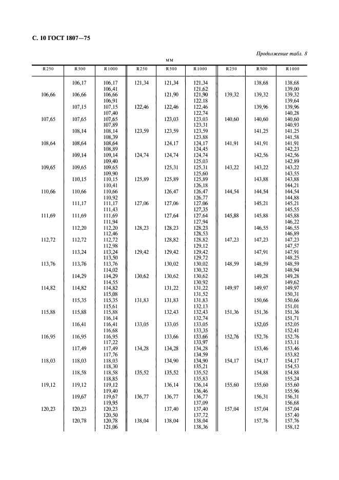 ГОСТ 1807-75,  11.