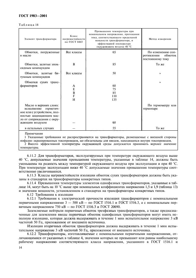 ГОСТ 1983-2001,  17.