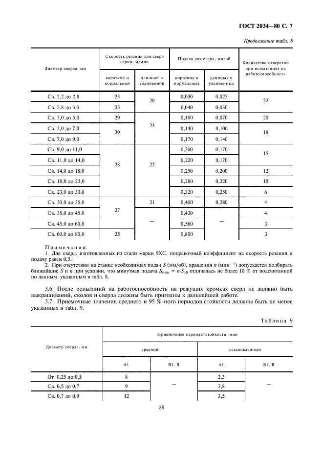 ГОСТ 2034-80,  7.